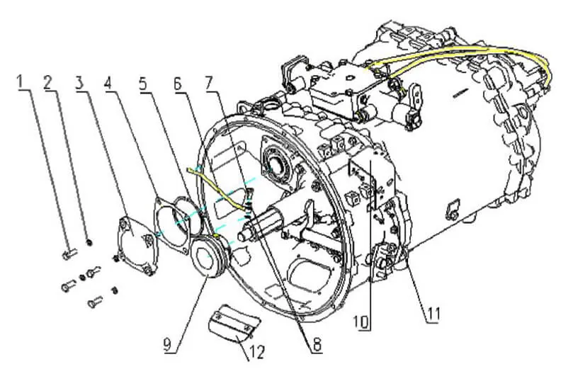 Gearbox & clutch